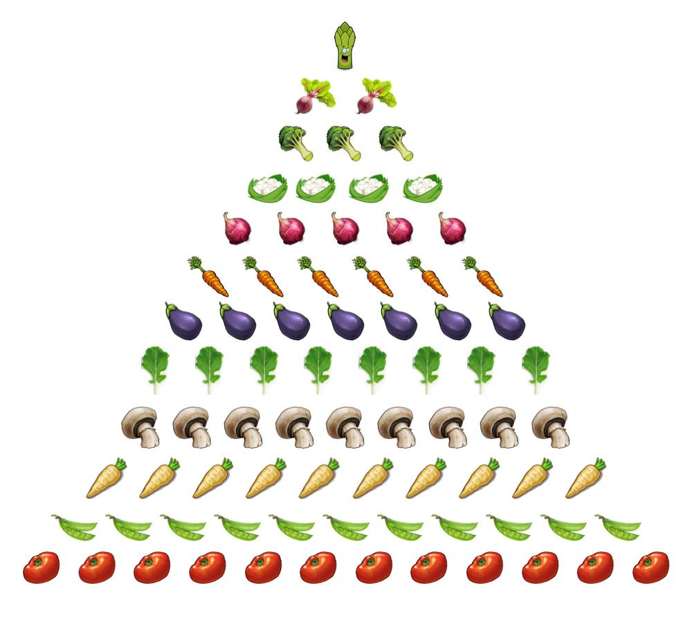 12 Veggie days of X'mas