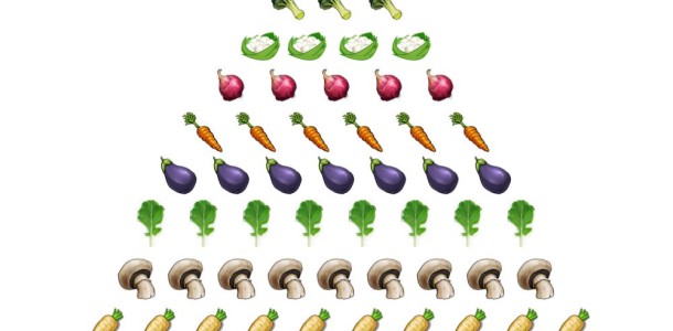 to show every vegetable used in the song